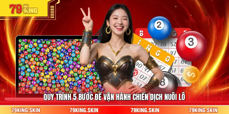 Quy trình 5 bước để vận hành chiến dịch nuôi lô