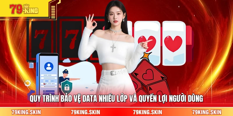 Quy trình bảo vệ data nhiều lớp và quyền lợi người dùng