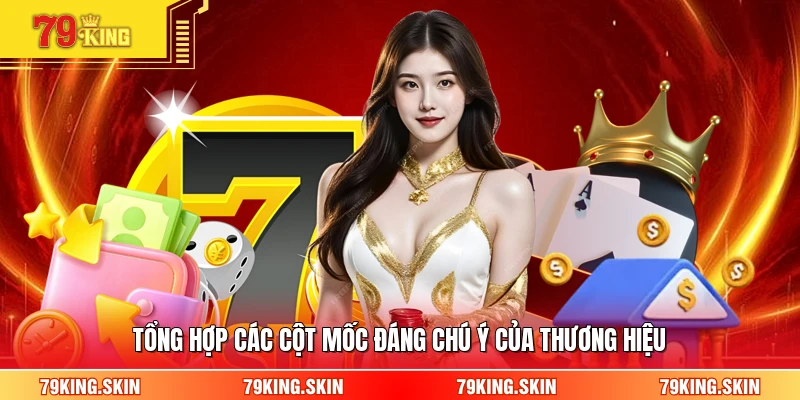 Tổng hợp các cột mốc đáng chú ý của thương hiệu